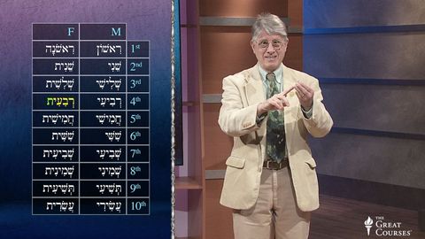 語学・辞書・学習参考書 Everyday HEBREW Language Program ファッション通販】 Amazon.com: 9780844284842 Program