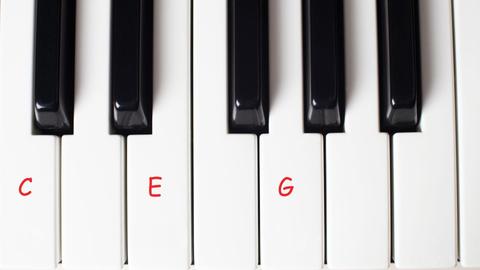 Intervals: Distance between Notes